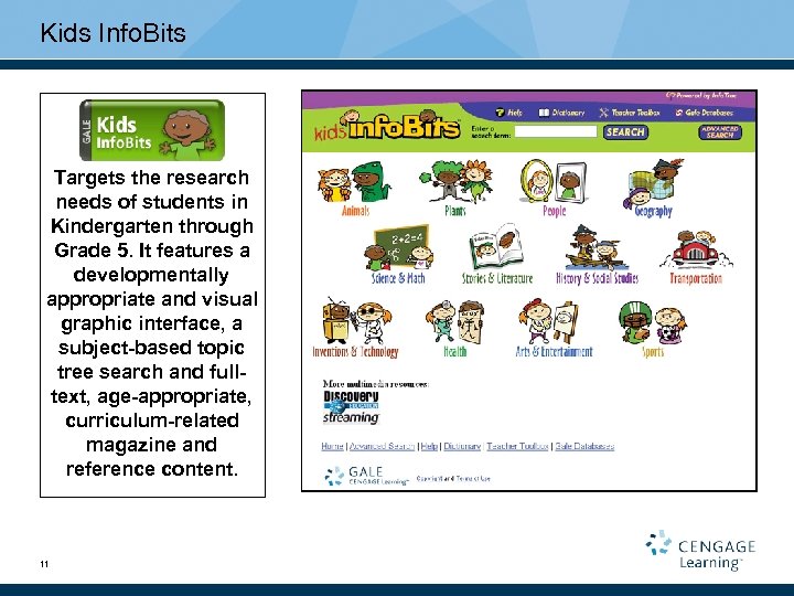 Kids Info. Bits Targets the research needs of students in Kindergarten through Grade 5.