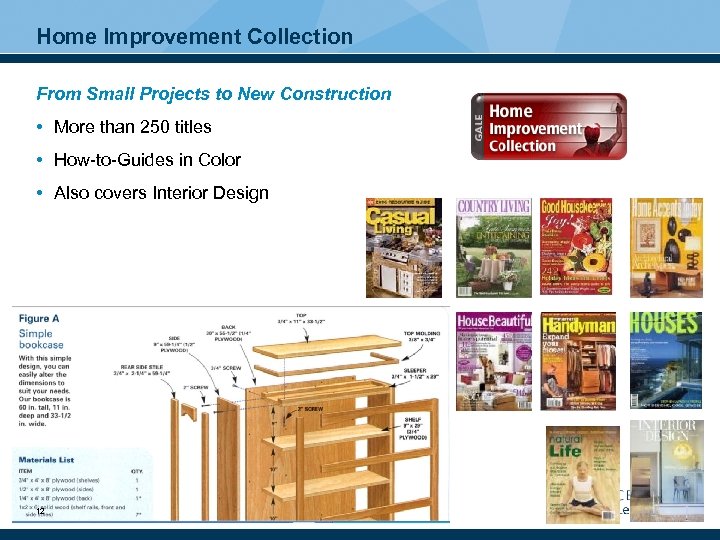 Home Improvement Collection From Small Projects to New Construction • More than 250 titles