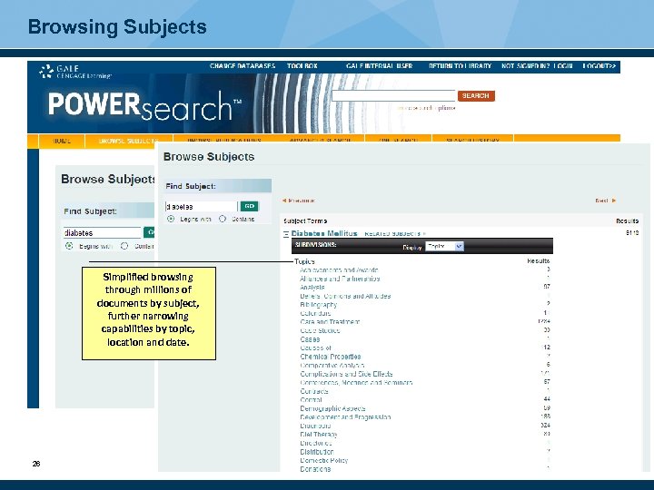 Browsing Subjects Simplified browsing through millions of documents by subject, further narrowing capabilities by