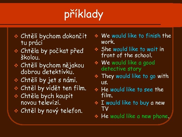 příklady v v v v Chtěli bychom dokončit tu práci Chtěla by počkat před