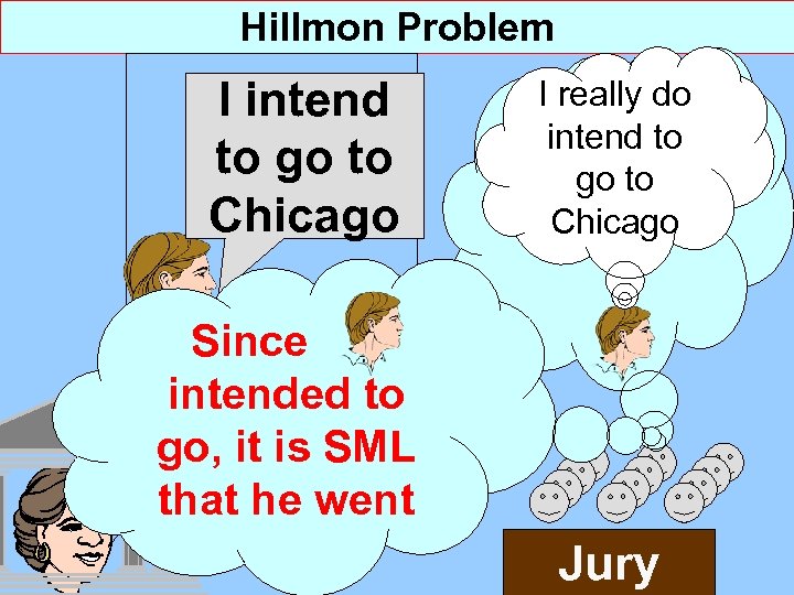 Hillmon Problem I intend to go to Chicago I really do intend to go