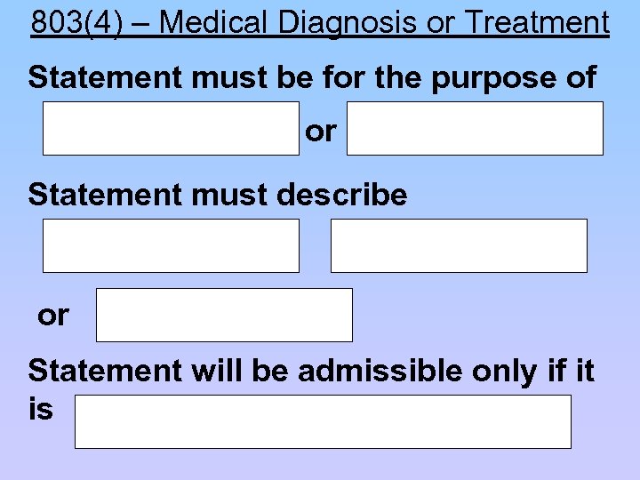 803(4) – Medical Diagnosis or Treatment Statement must be for the purpose of or