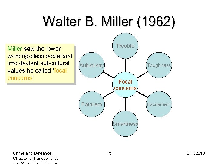 Walter B. Miller (1962) Miller saw the lower working-class socialised into deviant subcultural values
