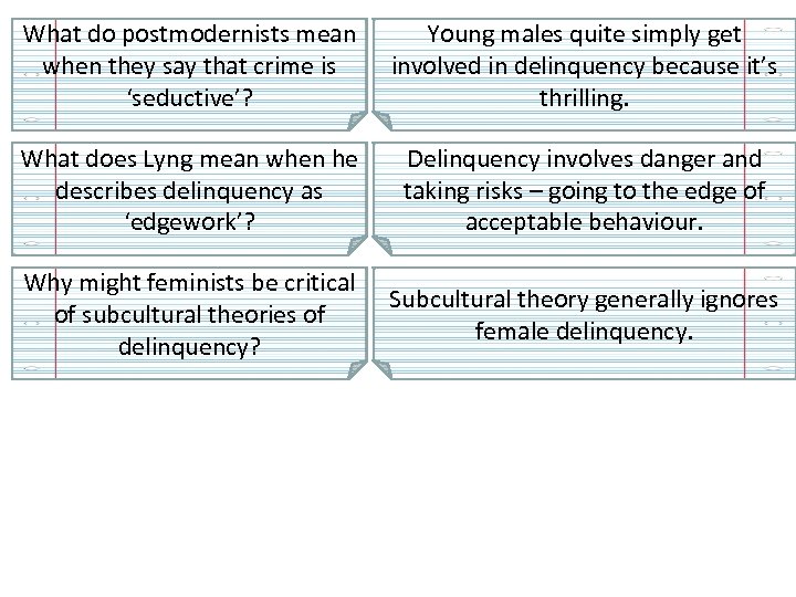 What do postmodernists mean when they say that crime is ‘seductive’? Young males quite