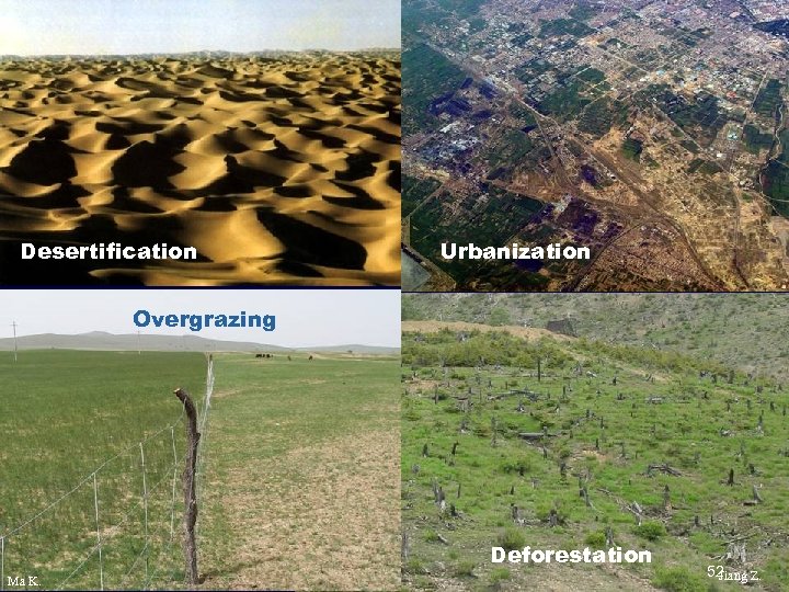 Desertification Urbanization Overgrazing Deforestation Ma K. 52 Jiang Z. 
