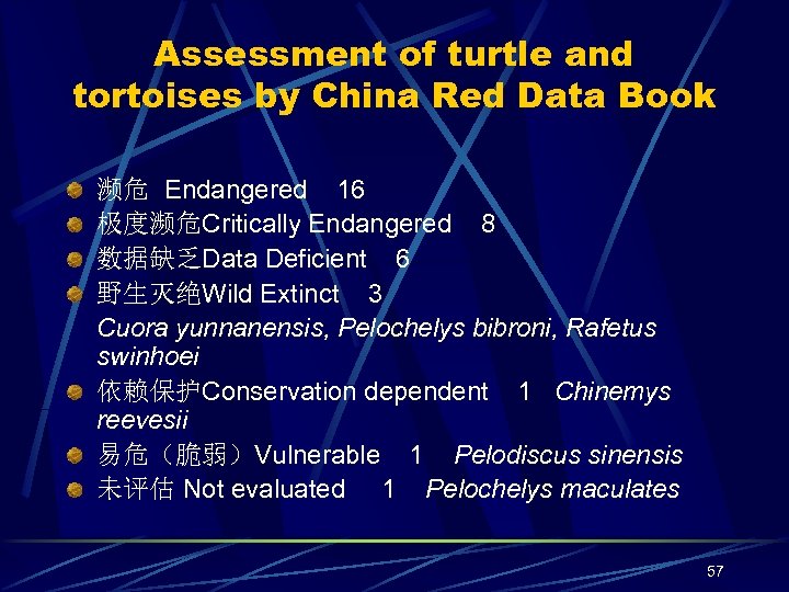 Assessment of turtle and tortoises by China Red Data Book 濒危 Endangered 16 极度濒危Critically