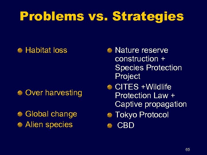 Problems vs. Strategies Habitat loss Over harvesting Global change Alien species Nature reserve construction
