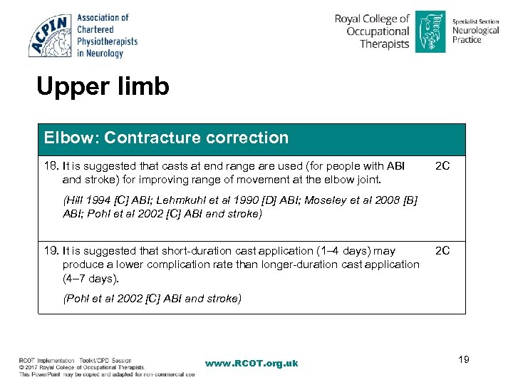 Upper limb Elbow: Contracture correction 18. It is suggested that casts at end range