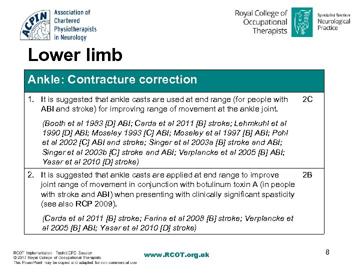 Lower limb Ankle: Contracture correction 1. It is suggested that ankle casts are used