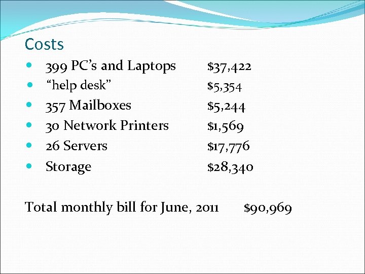 Costs 399 PC’s and Laptops “help desk” 357 Mailboxes 30 Network Printers 26 Servers