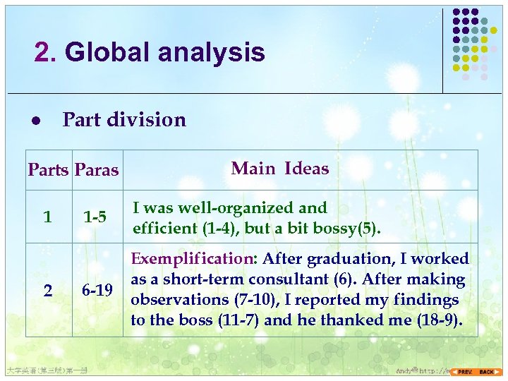 2. Global analysis Part division l Parts Paras 1 2 Main Ideas 1 -5