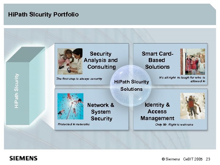 Hi. Path SIcurity Portfolio Hi. Path SIcurity Security Analysis and Consulting The first step