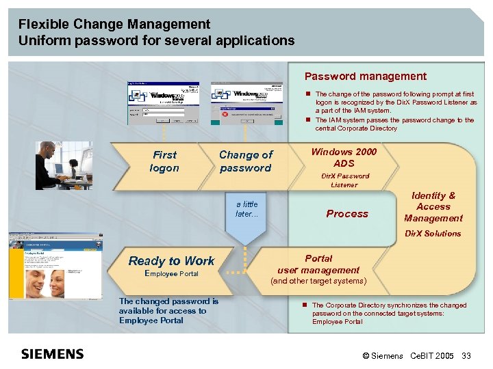 Flexible Change Management Uniform password for several applications Password management n The change of