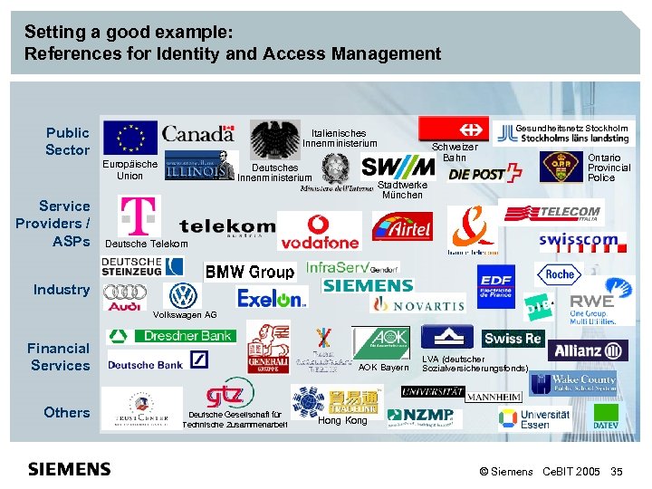 Setting a good example: References for Identity and Access Management Public Sector Europäische Union