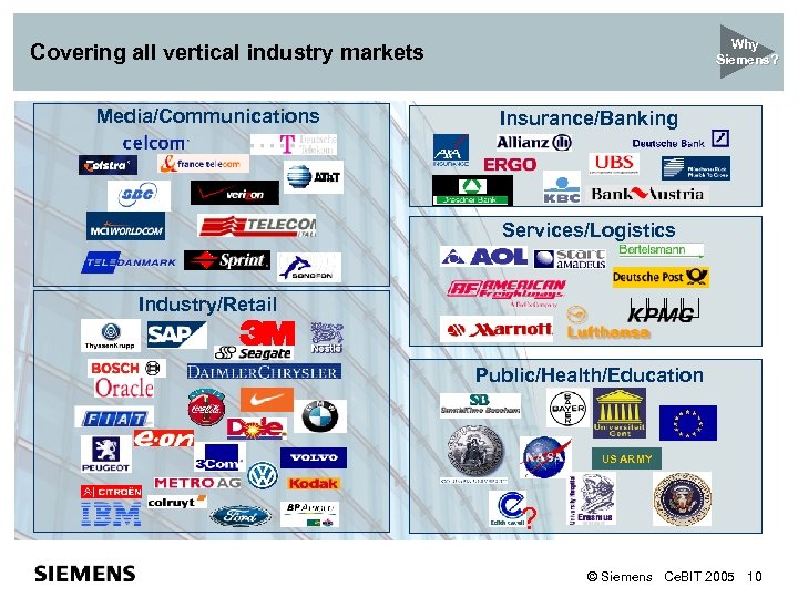 Why Siemens? Covering all vertical industry markets Media/Communications Insurance/Banking Services/Logistics Industry/Retail Public/Health/Education US ARMY