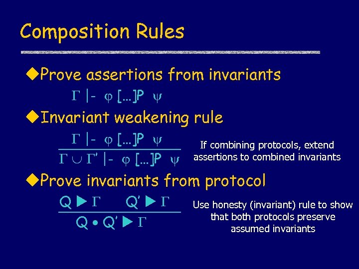 Composition Rules u. Prove assertions from invariants |- […]P u. Invariant weakening rule |-