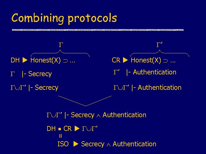 Combining protocols ’ DH Honest(X) … CR Honest(X) … |- Secrecy ’ |- Authentication