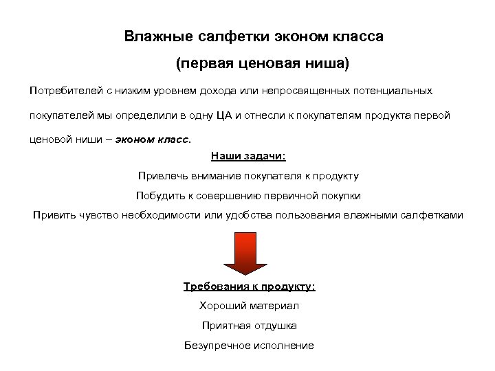 Влажные салфетки эконом класса (первая ценовая ниша) Потребителей с низким уровнем дохода или непросвященных