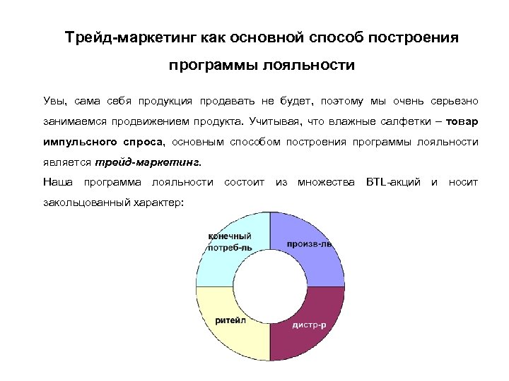 Трейд-маркетинг как основной способ построения программы лояльности Увы, сама себя продукция продавать не будет,