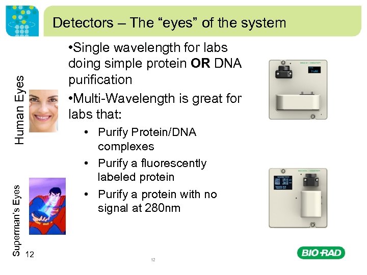 Superman’s Eyes Human Eyes Detectors – The “eyes” of the system 12 • Single