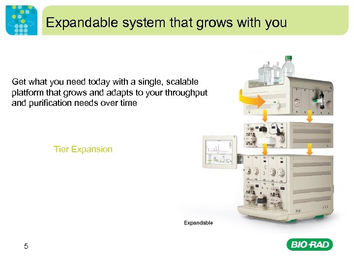 Expandable system that grows with you Get what you need today with a single,