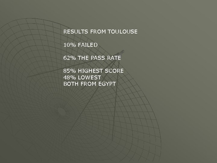 RESULTS FROM TOULOUSE 10% FAILED 62% THE PASS RATE 85% HIGHEST SCORE 48% LOWEST