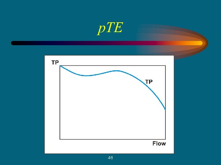 p. TE 46 