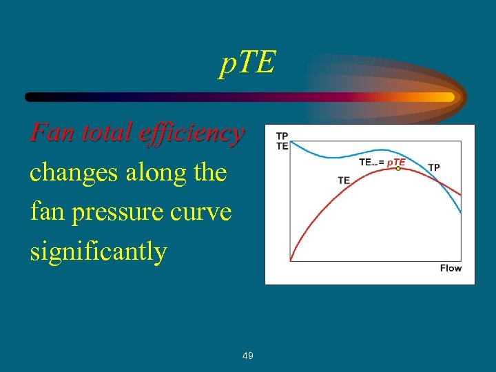 p. TE Fan total efficiency changes along the fan pressure curve significantly 49 