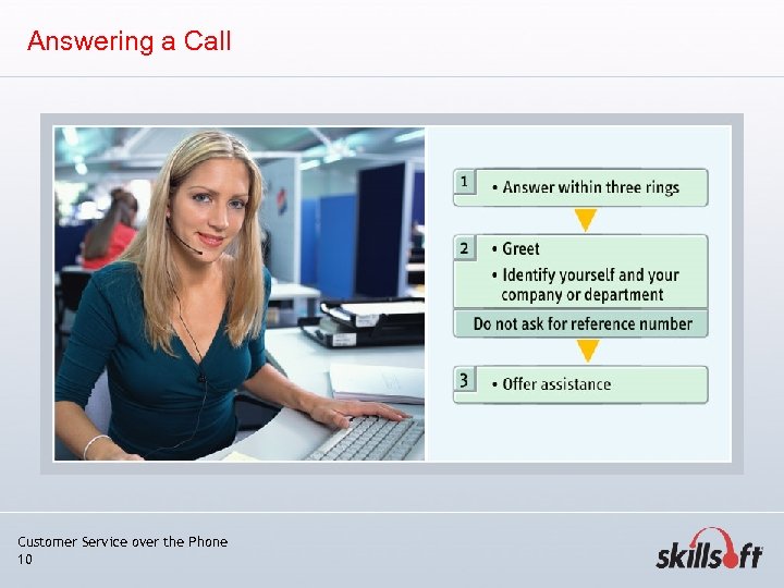 Answering a Call Customer Service over the Phone 10 