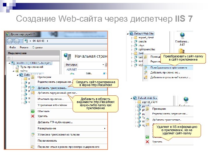 Создание Web-сайта через диспетчер IIS 7 Преобразовать сайт-папку в сайт-приложение Создать сайт-приложение в корне