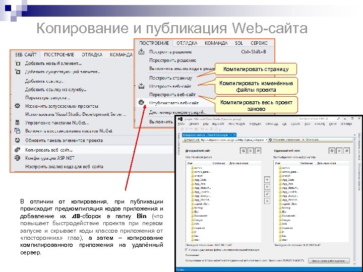 Копирование и публикация Web-сайта Компилировать страницу Компилировать изменённые файлы проекта Компилировать весь проект заново