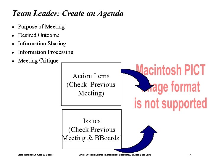 Team Leader: Create an Agenda ¨ ¨ ¨ Purpose of Meeting Desired Outcome Information