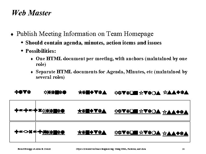 Web Master ¨ Publish Meeting Information on Team Homepage w Should contain agenda, minutes,