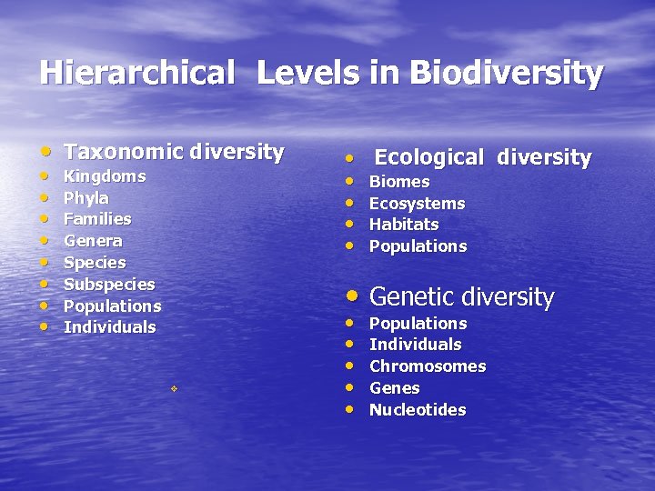 Hierarchical Levels in Biodiversity • Taxonomic diversity • • Kingdoms Phyla Families Genera Species