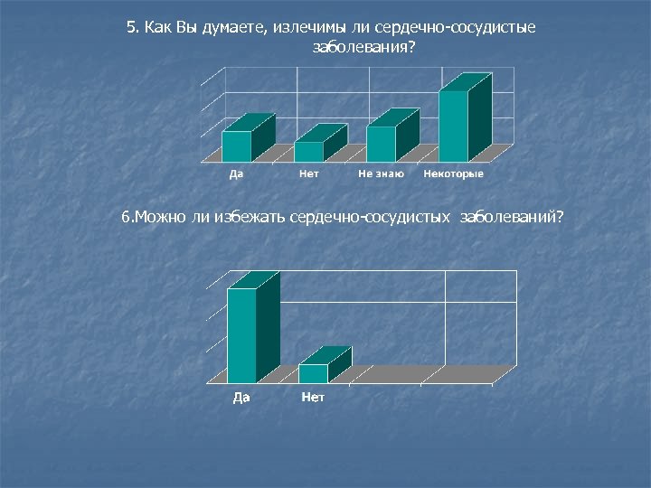  5. Как Вы думаете, излечимы ли сердечно сосудистые заболевания? 6. Можно ли избежать