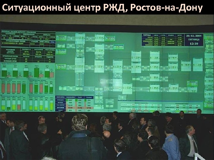 Ситуационный центр РЖД, Ростов-на-Дону 