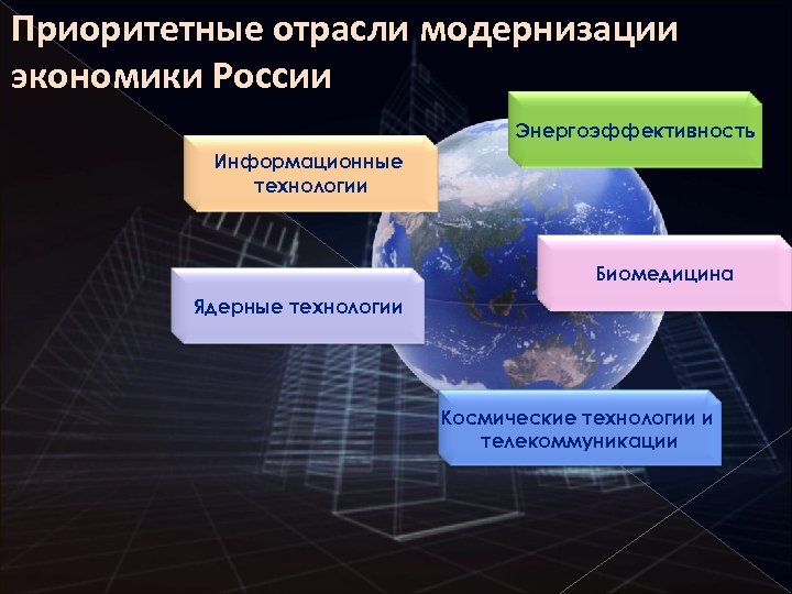 Проект требует доработки