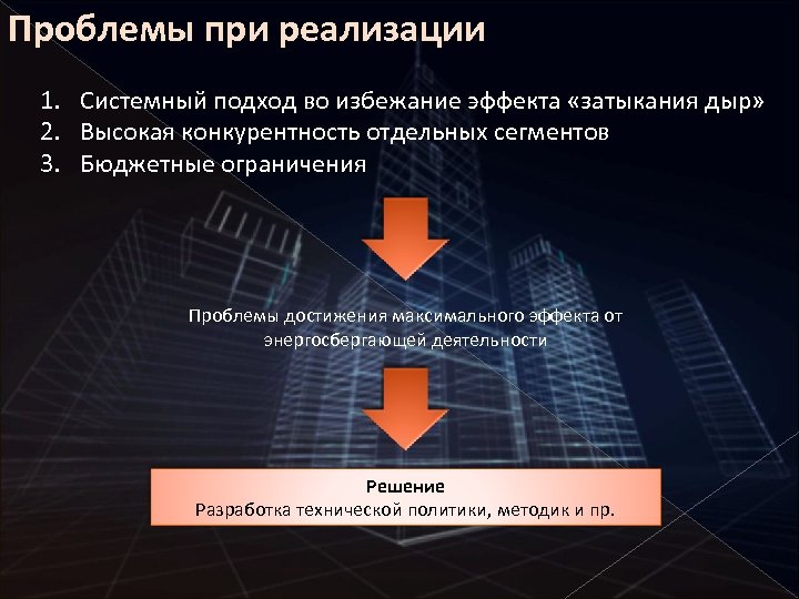 Проблемы при реализации 1. Системный подход во избежание эффекта «затыкания дыр» 2. Высокая конкурентность