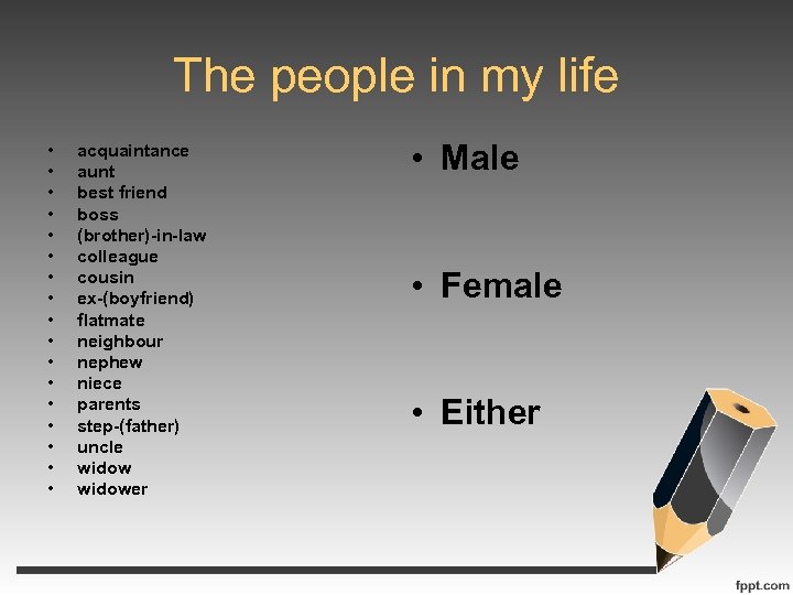 The people in my life • • • • • acquaintance aunt best friend