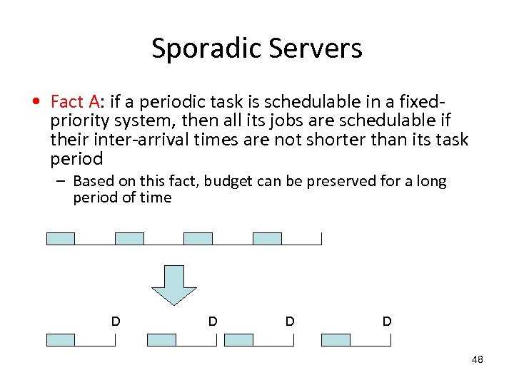 Sporadic Servers • Fact A: if a periodic task is schedulable in a fixedpriority