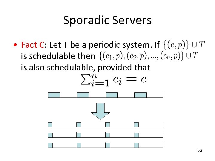 Sporadic Servers • Fact C: Let T be a periodic system. If is schedulable