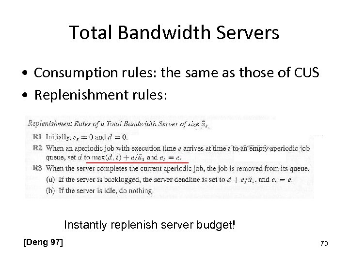 Total Bandwidth Servers • Consumption rules: the same as those of CUS • Replenishment
