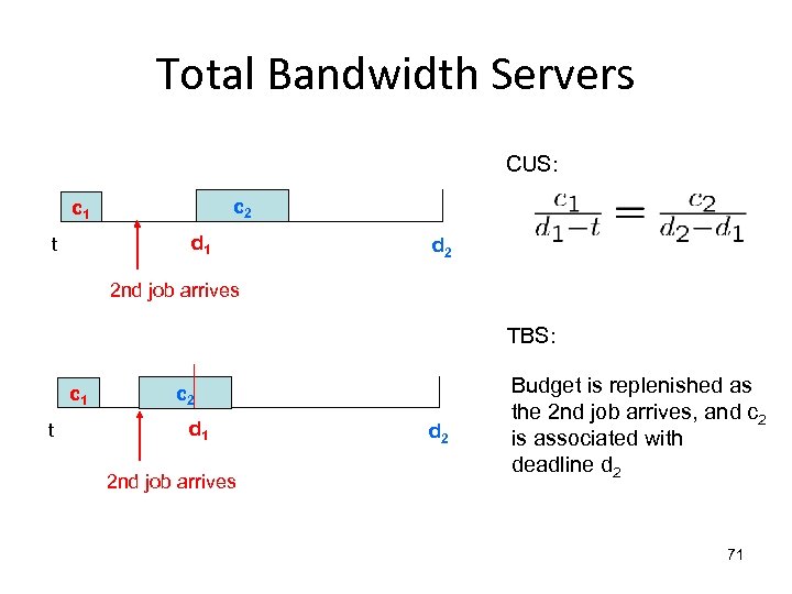 Total Bandwidth Servers CUS: c 2 c 1 d 1 t d 2 2