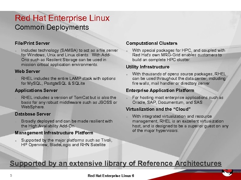Red Hat Enterprise Linux Common Deployments File/Print Server Computational Clusters Includes technology (SAMBA) to