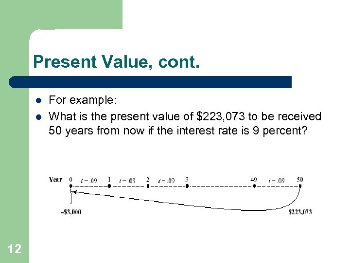 Present Value, cont. l l 12 For example: What is the present value of