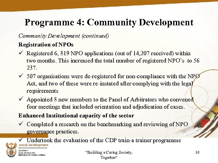 Programme 4: Community Development (continued) Registration of NPOs ü Registered 6, 819 NPO applications