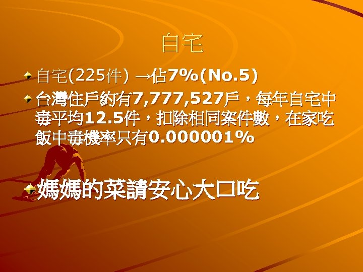 自宅 自宅(225件) →佔 7%(No. 5) 台灣住戶約有7, 777, 527戶，每年自宅中 毒平均12. 5件，扣除相同案件數，在家吃 飯中毒機率只有0. 000001% 媽媽的菜請安心大口吃 