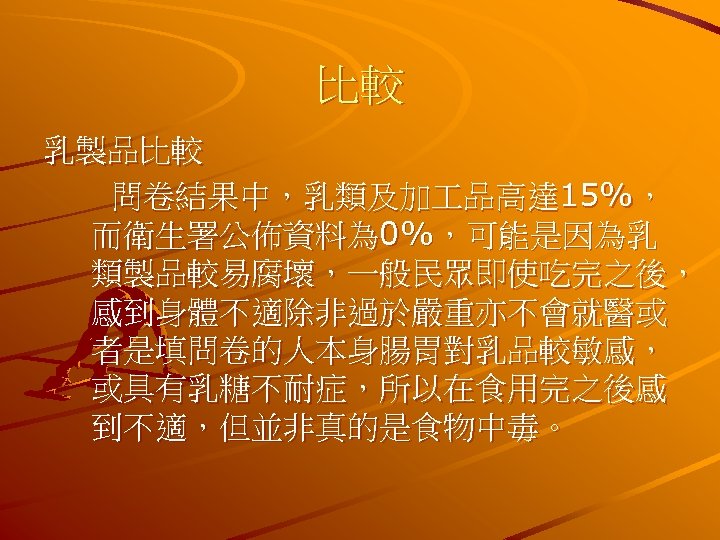 比較 乳製品比較 問卷結果中，乳類及加 品高達 15%， 而衛生署公佈資料為 0%，可能是因為乳 類製品較易腐壞，一般民眾即使吃完之後， 感到身體不適除非過於嚴重亦不會就醫或 者是填問卷的人本身腸胃對乳品較敏感， 或具有乳糖不耐症，所以在食用完之後感 到不適，但並非真的是食物中毒。 