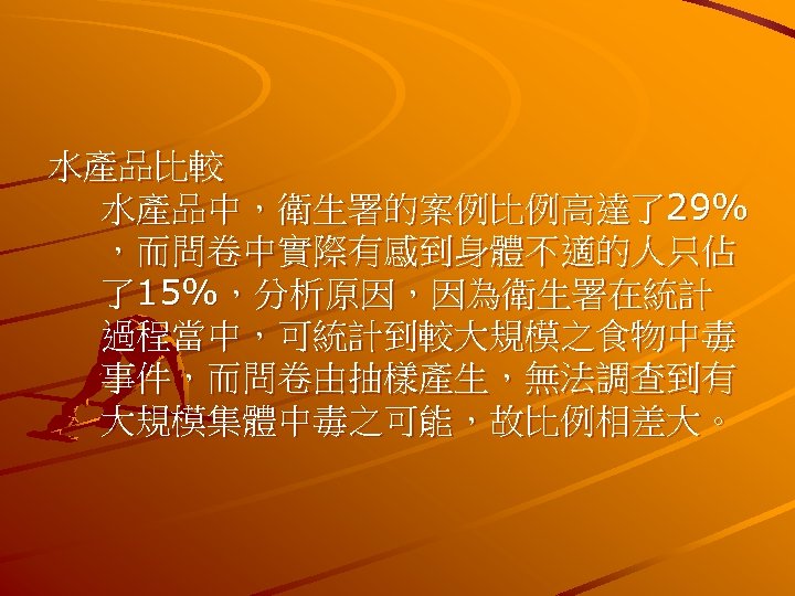 水產品比較 水產品中，衛生署的案例比例高達了29% ，而問卷中實際有感到身體不適的人只佔 了15%，分析原因，因為衛生署在統計 過程當中，可統計到較大規模之食物中毒 事件，而問卷由抽樣產生，無法調查到有 大規模集體中毒之可能，故比例相差大。 