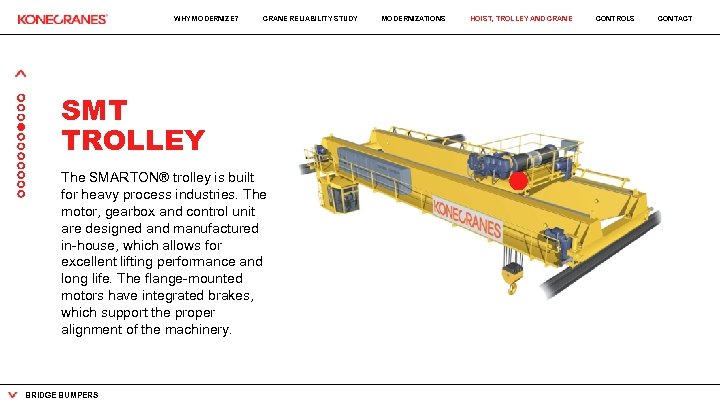 WHY MODERNIZE? CRANE RELIABILITY STUDY SMT TROLLEY The SMARTON® trolley is built for heavy